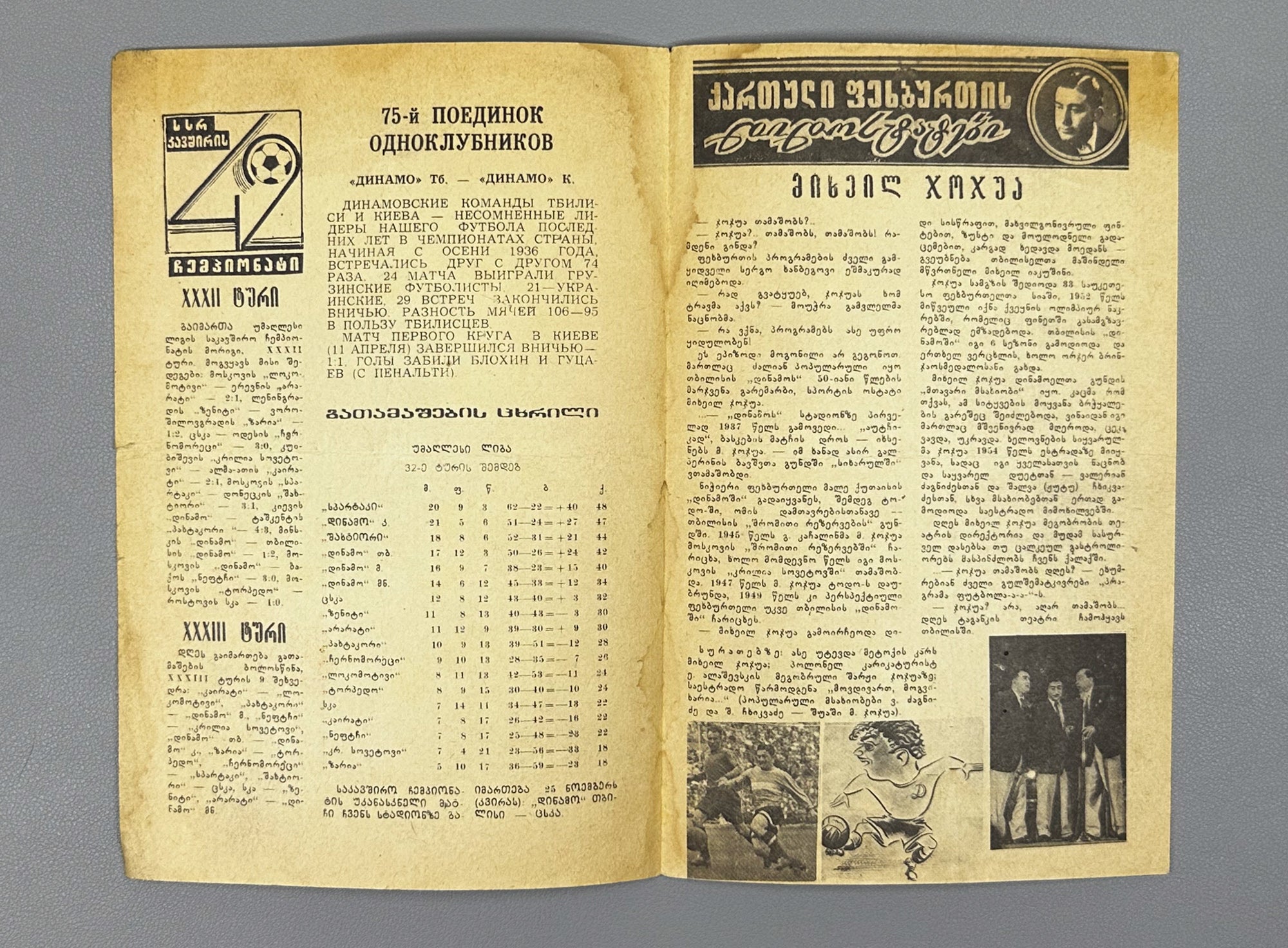Lot of 10 Football Match Programs: Dinamo Tbilisi and USSR National Team, 1979-1981. In Georgian and Russian.