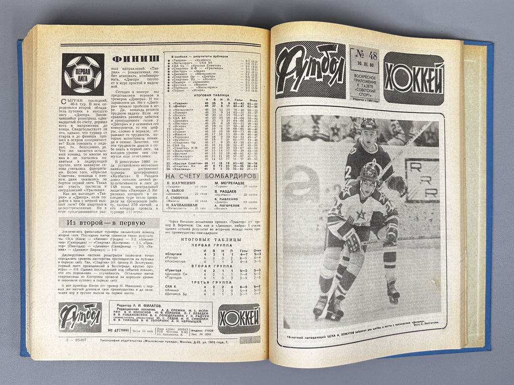 Collection of 17 Bound Volumes: "Football - Hockey" (Futbol - Khokkey) Weekly Magazine. USSR, 1973-1989. Total of 863 issues. In Russian