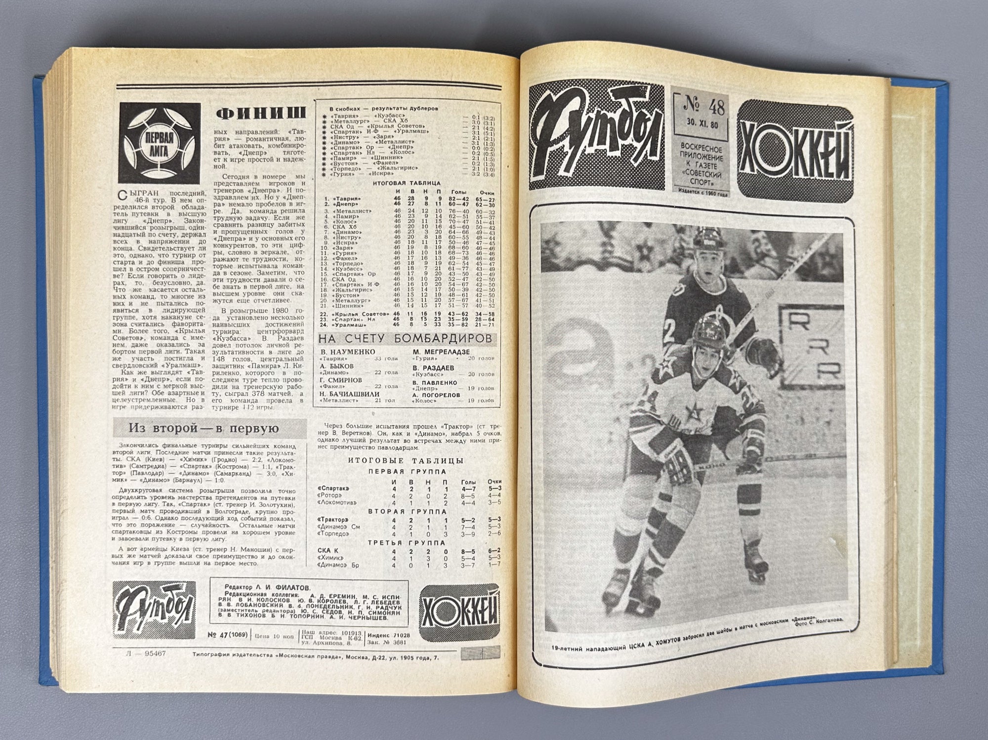 Collection of 17 Bound Volumes: "Football - Hockey" (Futbol - Khokkey) Weekly Magazine. USSR, 1973-1989. Total of 863 issues. In Russian
