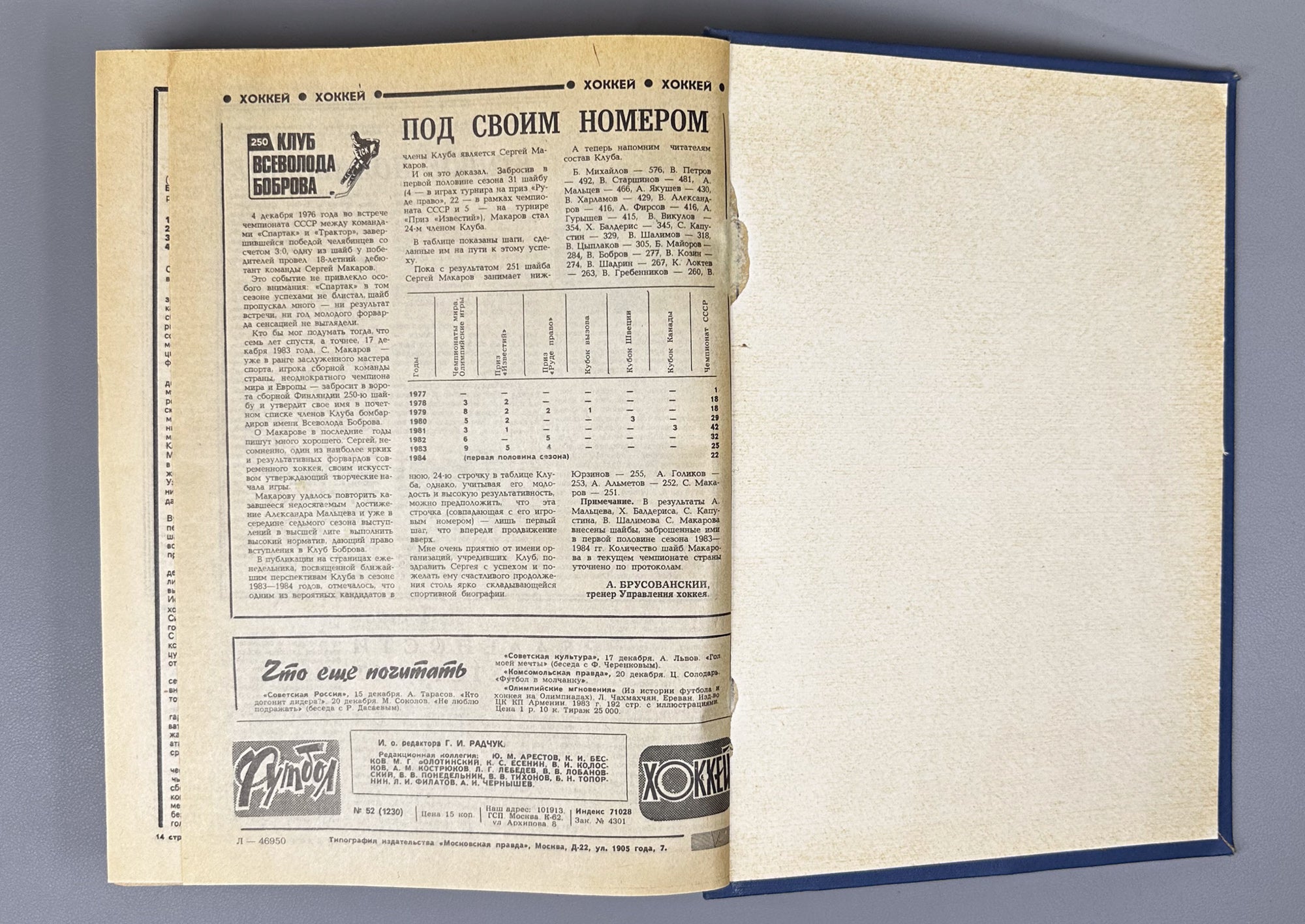 Collection of 17 Bound Volumes: "Football - Hockey" (Futbol - Khokkey) Weekly Magazine. USSR, 1973-1989. Total of 863 issues. In Russian