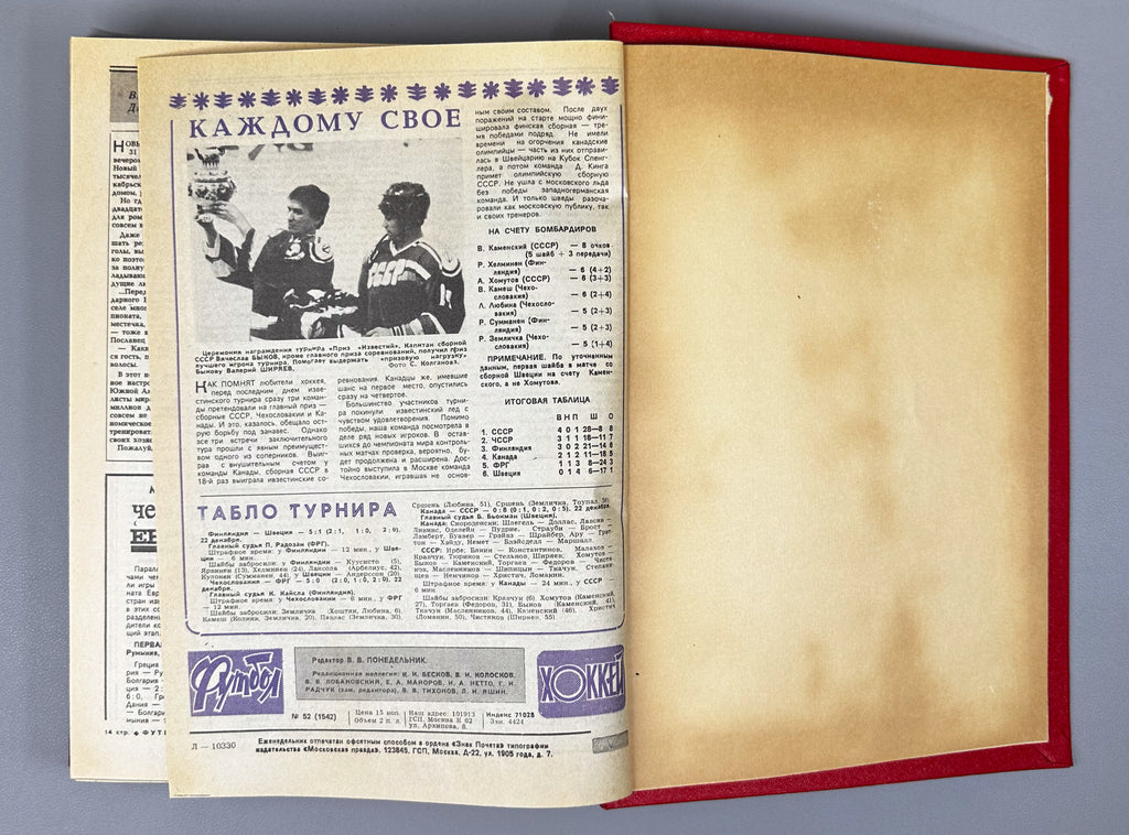Collection of 17 Bound Volumes: "Football - Hockey" (Futbol - Khokkey) Weekly Magazine. USSR, 1973-1989. Total of 863 issues. In Russian
