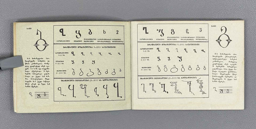 Pataridze, R. Georgian Script (Kartuli mts’ignobroba), 1989. In Georgian