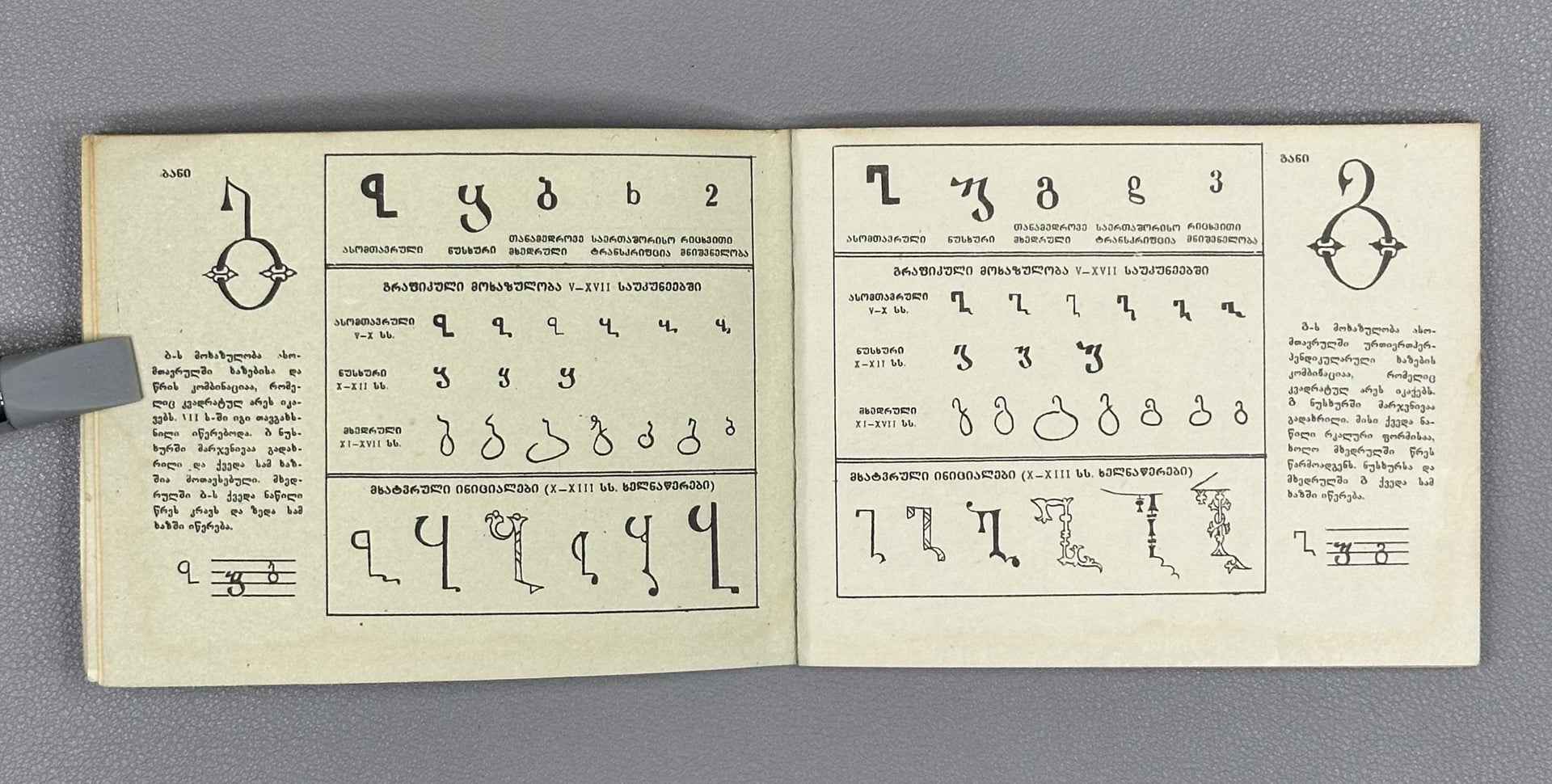 Pataridze, R. Georgian Script (Kartuli mts’ignobroba), 1989. In Georgian