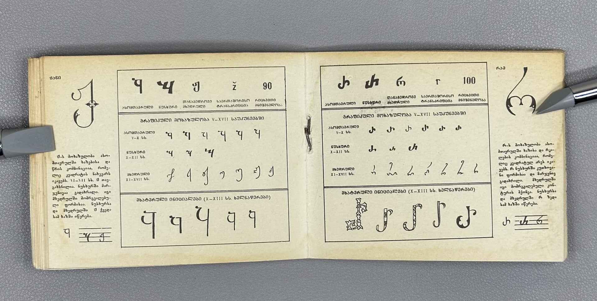 Pataridze, R. Georgian Script (Kartuli mts’ignobroba), 1989. In Georgian