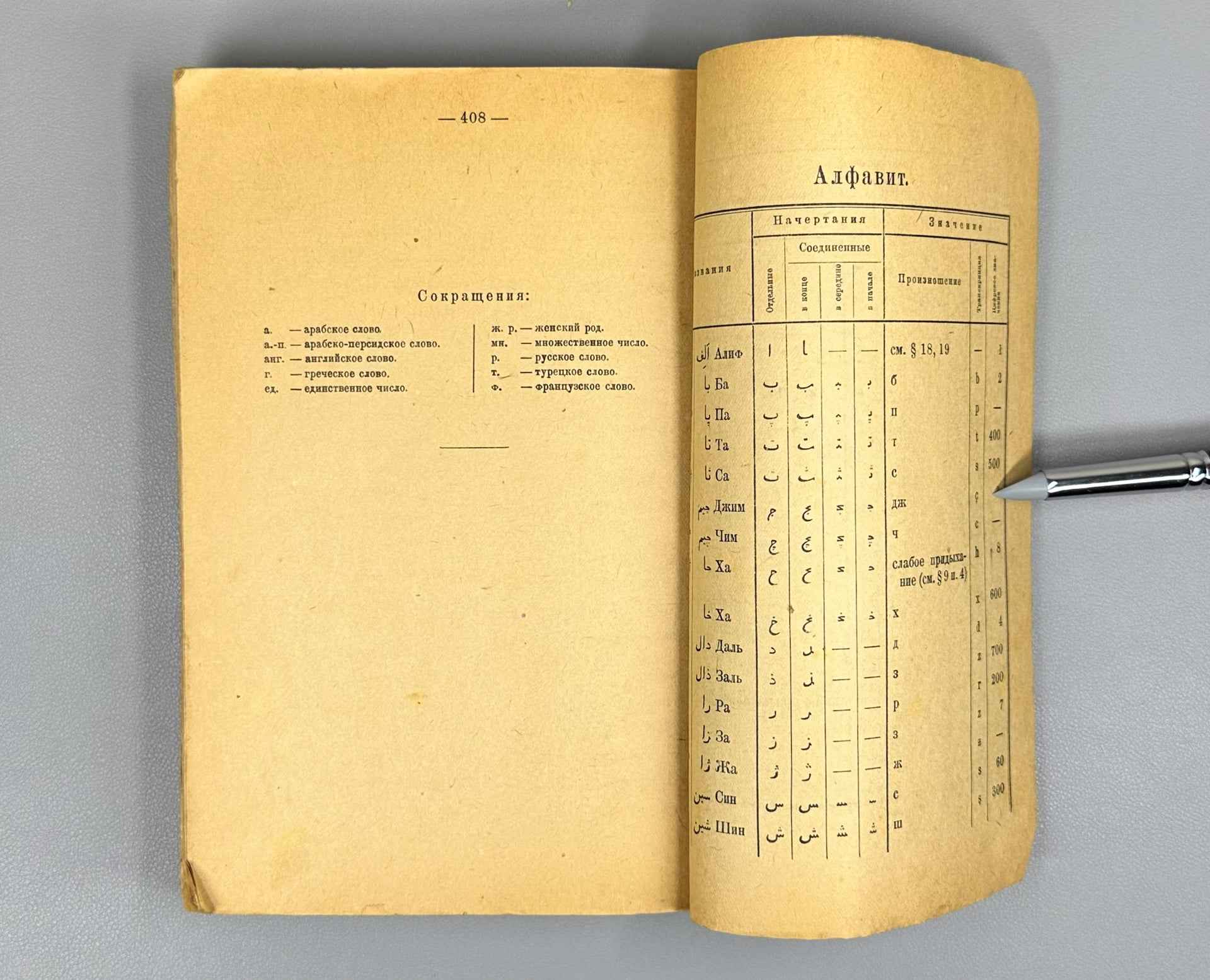 Bertels, E. E. Persian Language Textbook (Uchebnik persidskogo yazyka), 1932. In Russian and Persian.