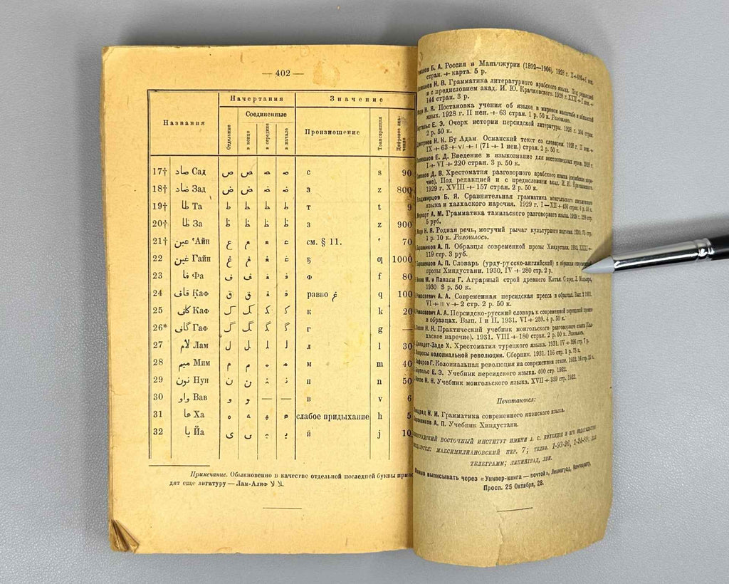 Bertels, E. E. Persian Language Textbook (Uchebnik persidskogo yazyka), 1932. In Russian and Persian.