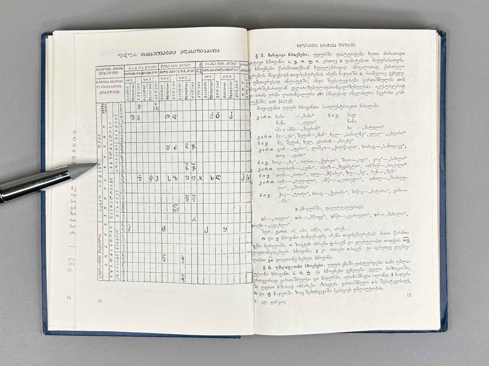 Panchvidze, Vl. Grammatical Analysis of the Udi Language (Uduri enis gramatikuli analizi), 1974. In Georgian.