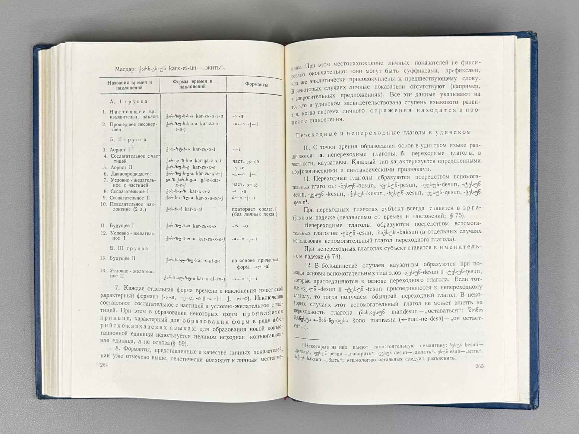 Panchvidze, Vl. Grammatical Analysis of the Udi Language (Uduri enis gramatikuli analizi), 1974. In Georgian.