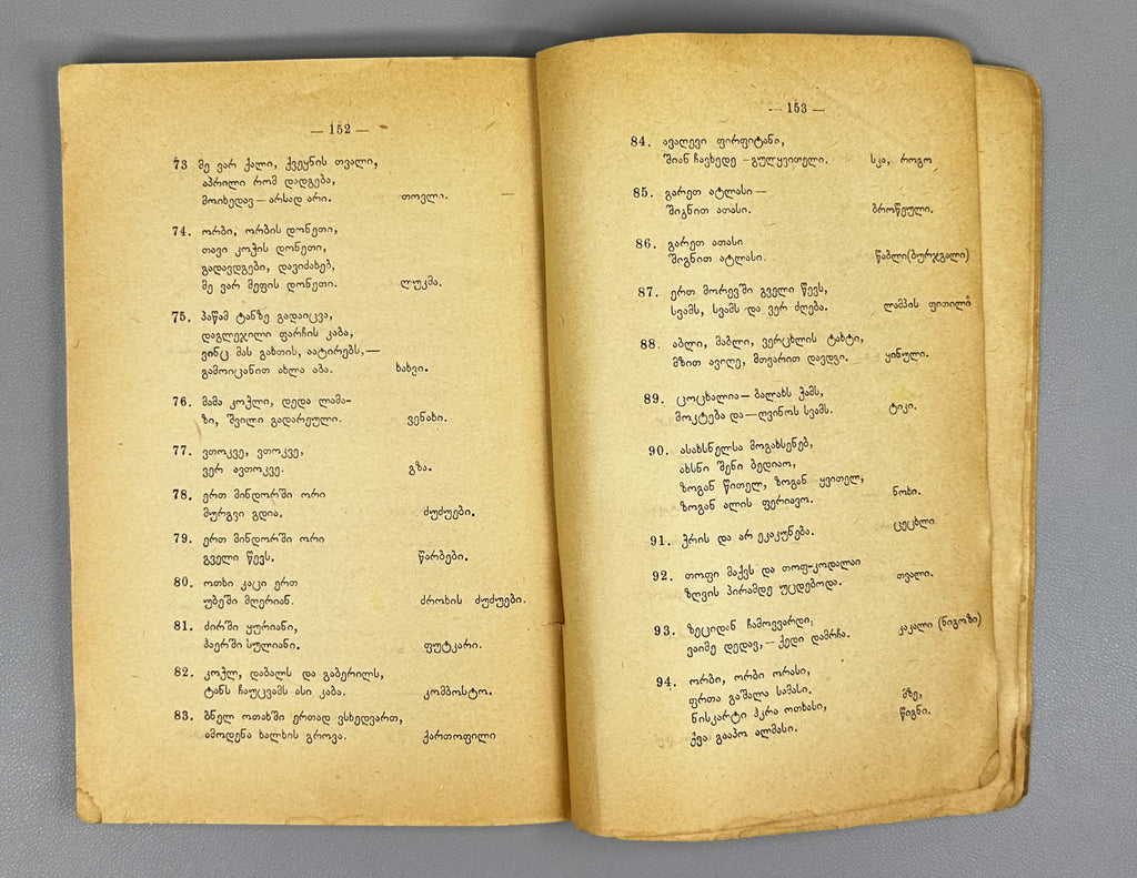 Noghaideli, Jemal. Adjarian Folk Literature: Tales, Fables, Poems, Riddles, Proverbs. Book 1 (Acharis khalkhuri sit'q'viereba). First edition. Batumi, 1936. In Georgian.