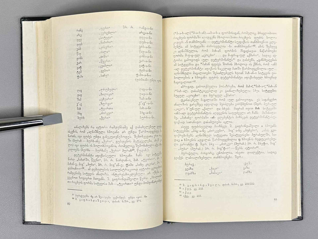 Ghvinjilia, L. Plural Formation of Nouns in Dargwa and Lak (Arsebit sakhelta mravlobitis tsarmoeba darguulsa da lakurshi), 1978. In Georgian.