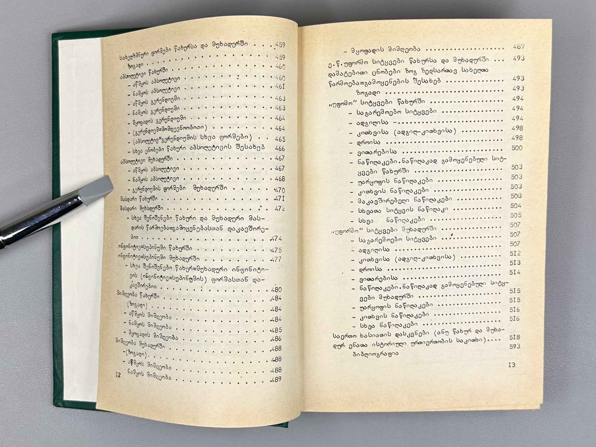 Jeiranishvili, Evg. Tsakhur and Mukhad (Rutul) Languages (Tsakhuri da Mukhaduri [Rutuluri] enebi). In Two Volumes, 1983. In Georgian, Russian, and English.