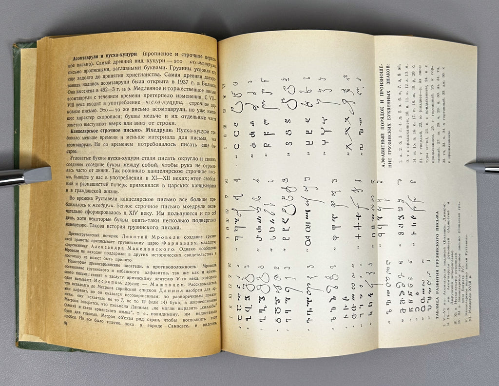 Berdzenishvili, N., Javakhishvili, I., Janashia, S. History of Georgia. From ancient times to the beginning of the 19th century. Part 1 (Istoriya Gruzii). First edition, 1946. In Russian.