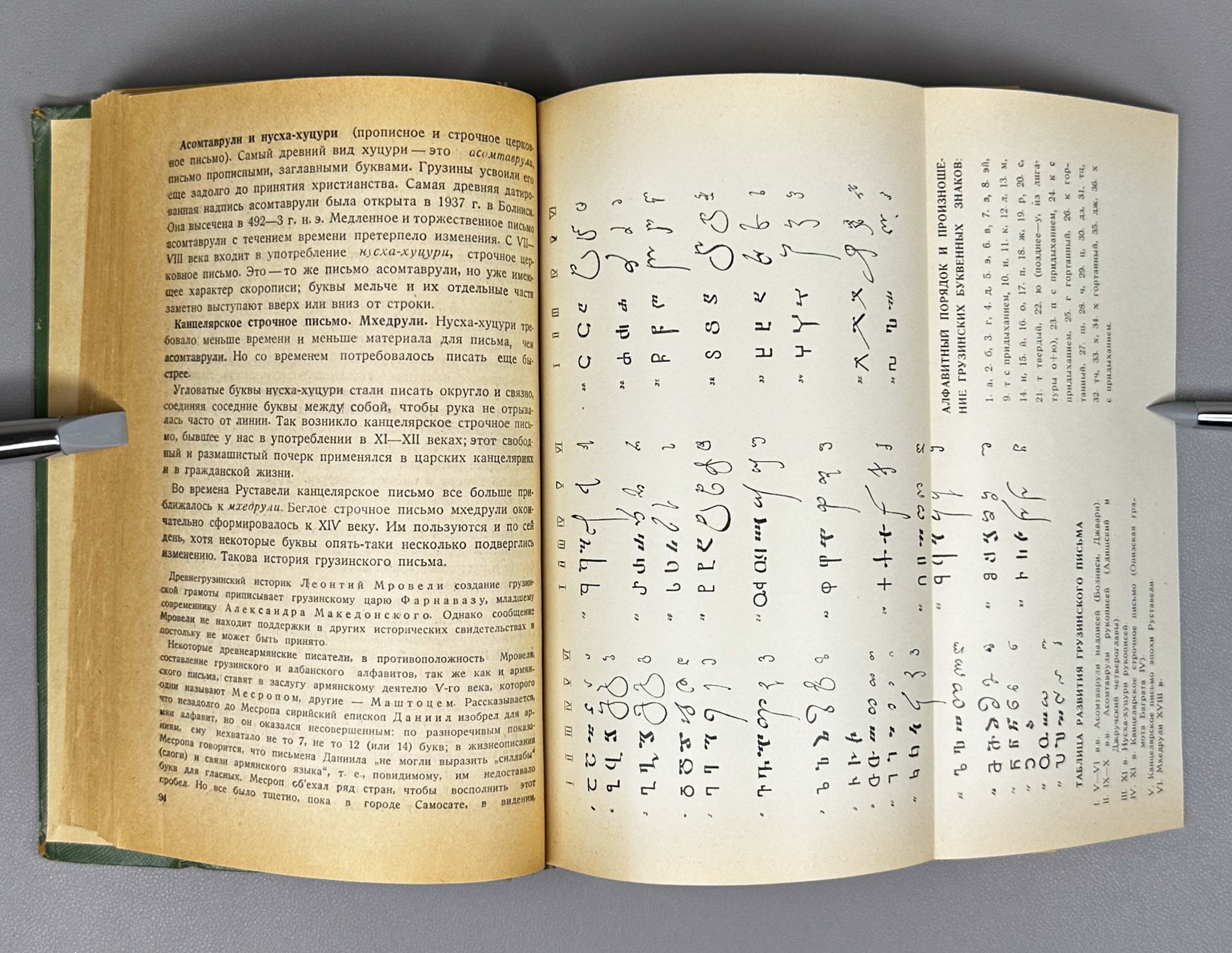 Berdzenishvili, N., Javakhishvili, I., Janashia, S. History of Georgia. From ancient times to the beginning of the 19th century. Part 1 (Istoriya Gruzii). First edition, 1946. In Russian.