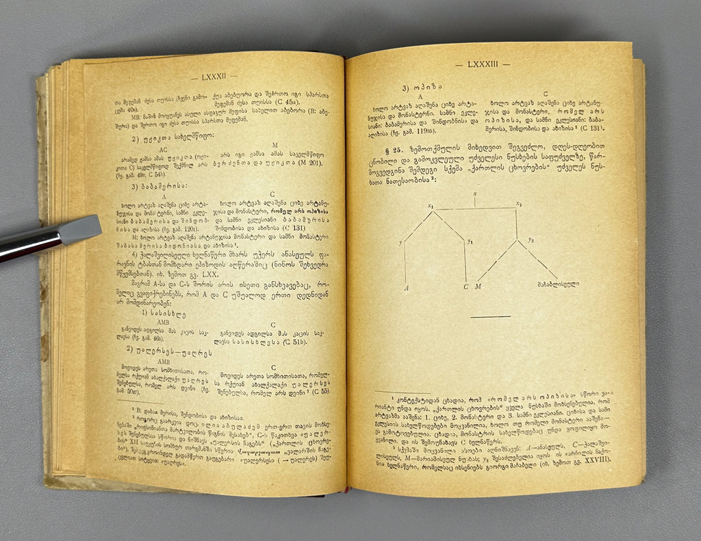 Kartlis Tskhovreba (The Georgian Chronicles): The "Queen Anna" Manuscript. First edition. Simon Kaukhchishvili. Tbilisi, 1942. In Georgian.