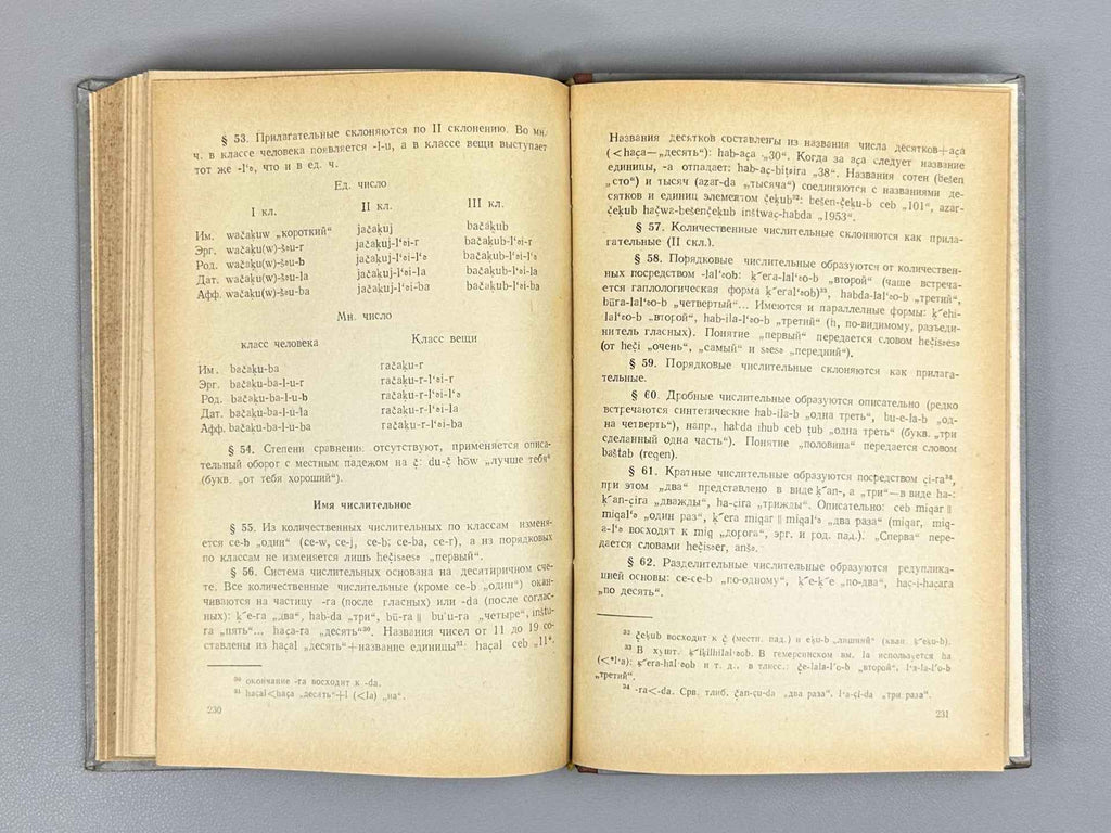 Gudava, T. Bagvalal Language: Grammatical Analysis and Texts (Bagvaluri ena: Gramatikuli analizi da tekstebi), 1971. In Georgian.