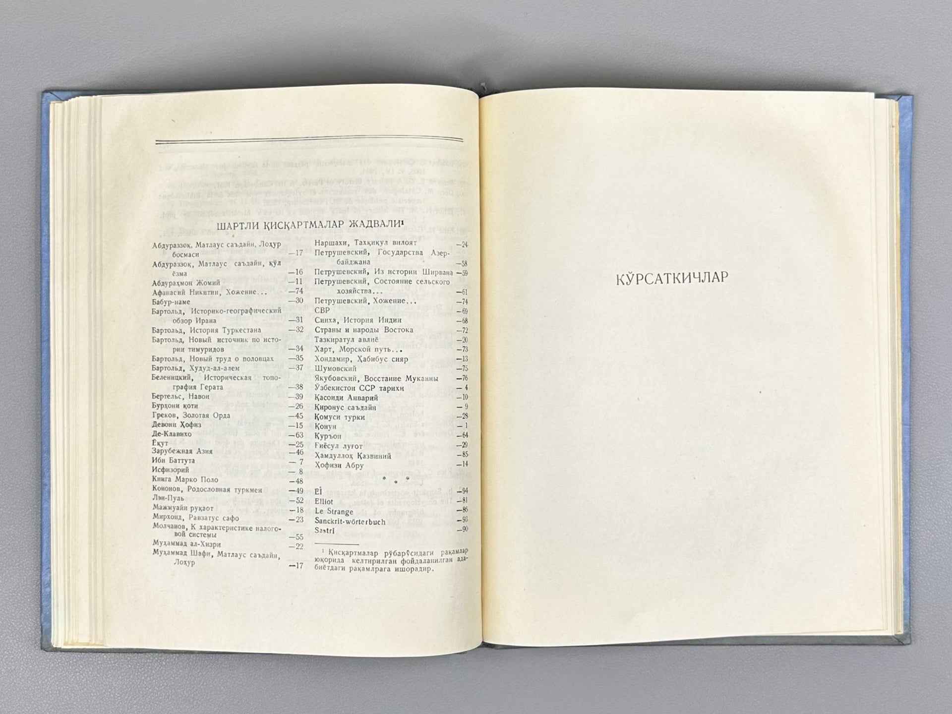 Urinboev, A. Abdurazzoq Samarkandiy’s Travels to India (Abdurazzoq Samarkandiyning Hindiston safornomasi), 1960. In Uzbek and Persian.