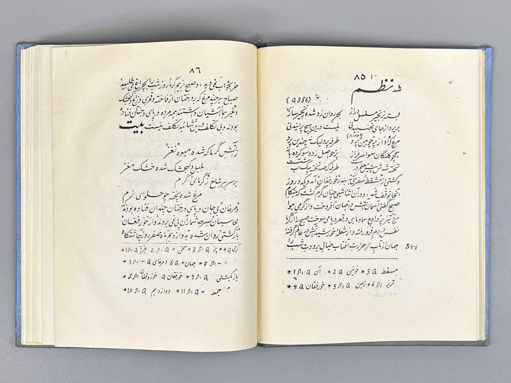 Urinboev, A. Abdurazzoq Samarkandiy’s Travels to India (Abdurazzoq Samarkandiyning Hindiston safornomasi), 1960. In Uzbek and Persian.