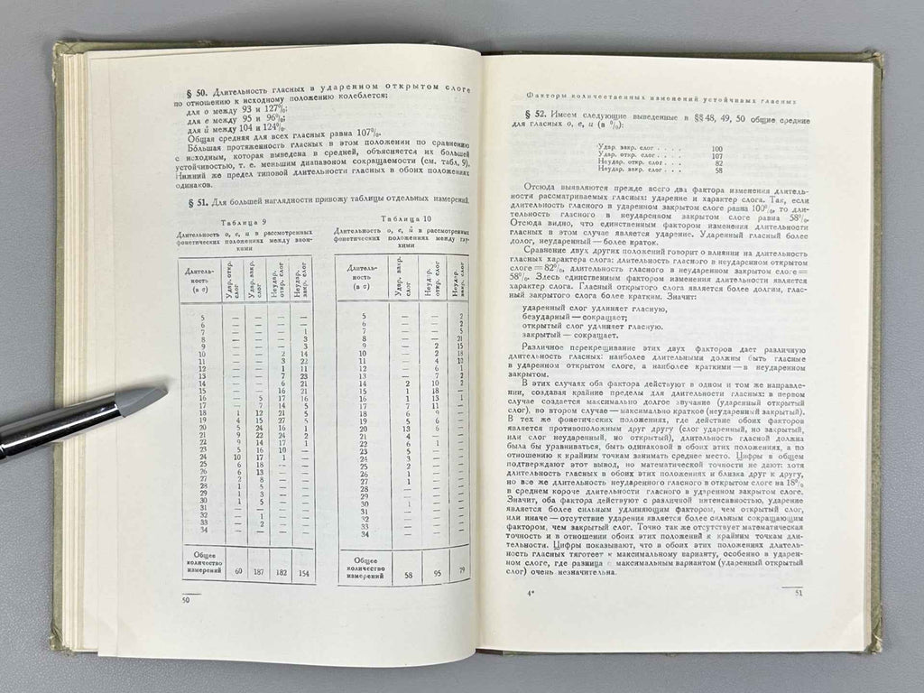 Sokolova, V. S. Phonetics of the Tajik Language (Fonetika tadzhikskogo yazyka), 1949. In Russian.