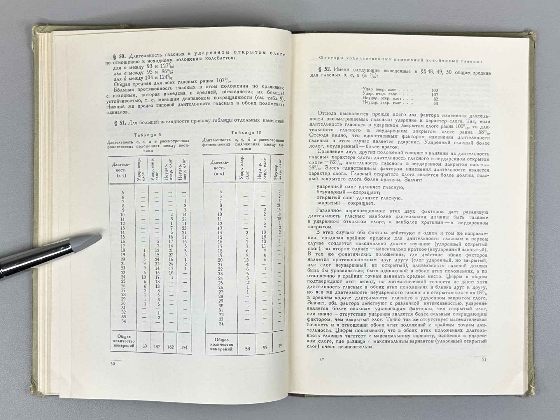 Sokolova, V. S. Phonetics of the Tajik Language (Fonetika tadzhikskogo yazyka), 1949. In Russian.
