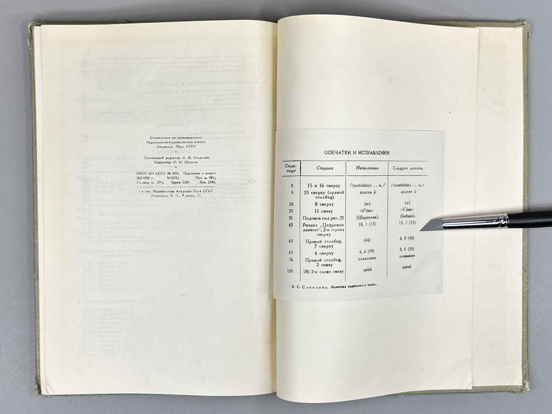 Sokolova, V. S. Phonetics of the Tajik Language (Fonetika tadzhikskogo yazyka), 1949. In Russian.