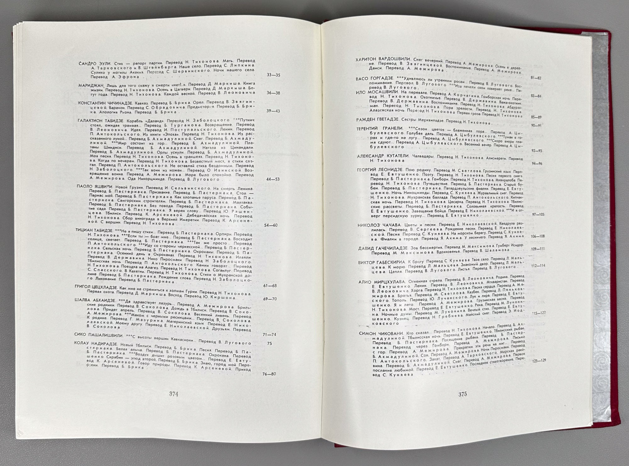 Anthology of Georgian Soviet Poetry (Antologiya gruzinskoy sovetskoy poezii). Tbilisi: Merani, 1971. In Russian