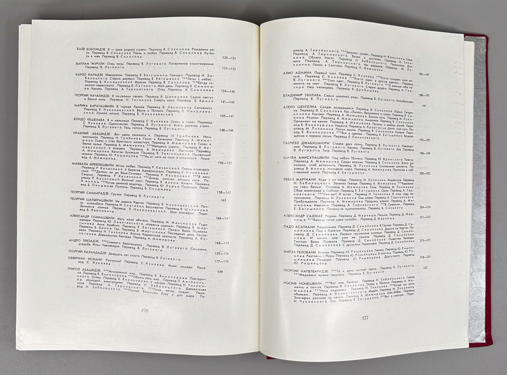 Anthology of Georgian Soviet Poetry (Antologiya gruzinskoy sovetskoy poezii). Tbilisi: Merani, 1971. In Russian