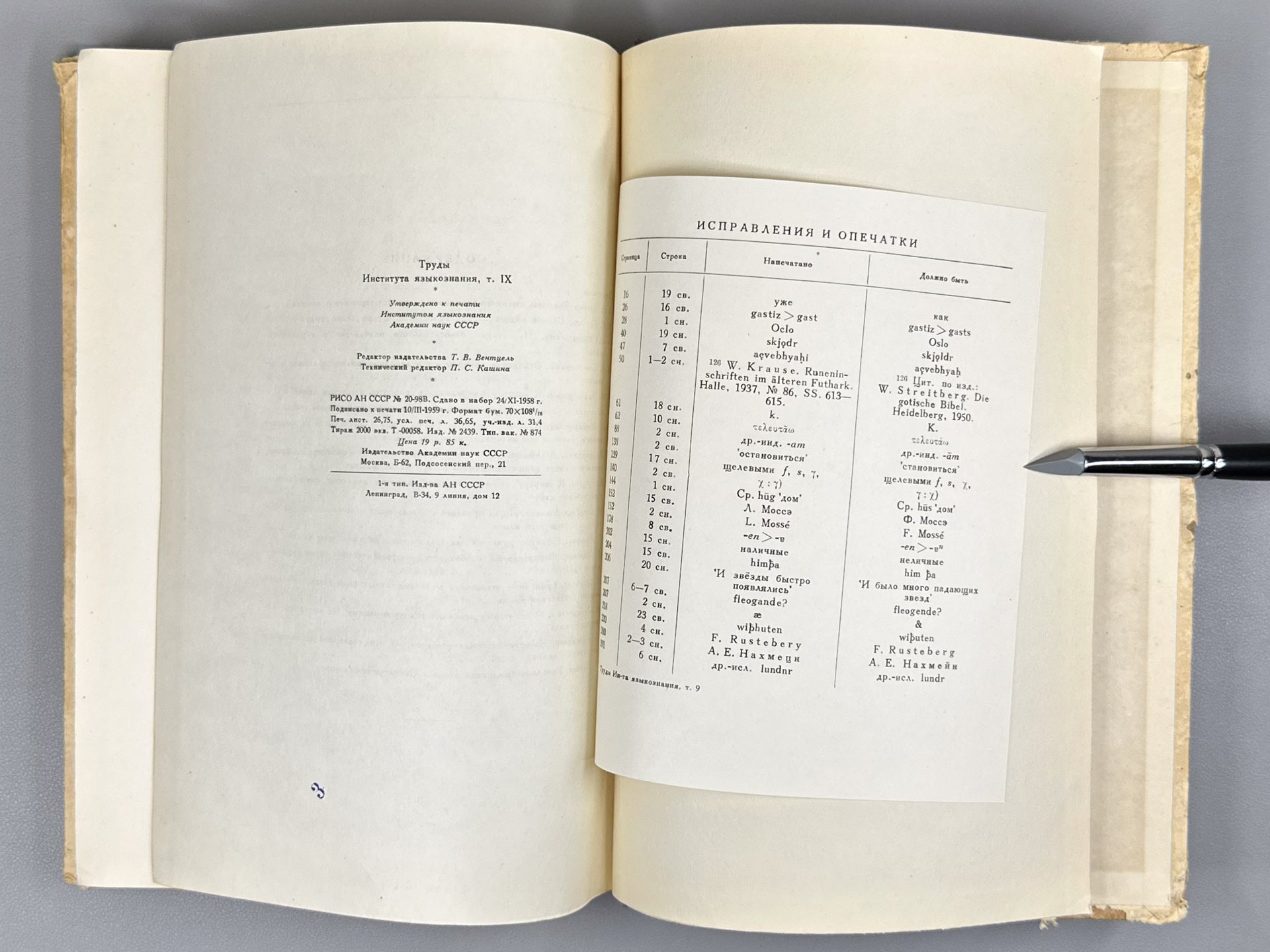 Issues of Germanic Philology (Voprosy germanistiki). Works of the Institute of Linguistics, Vol. 9, 1959. In Russian.