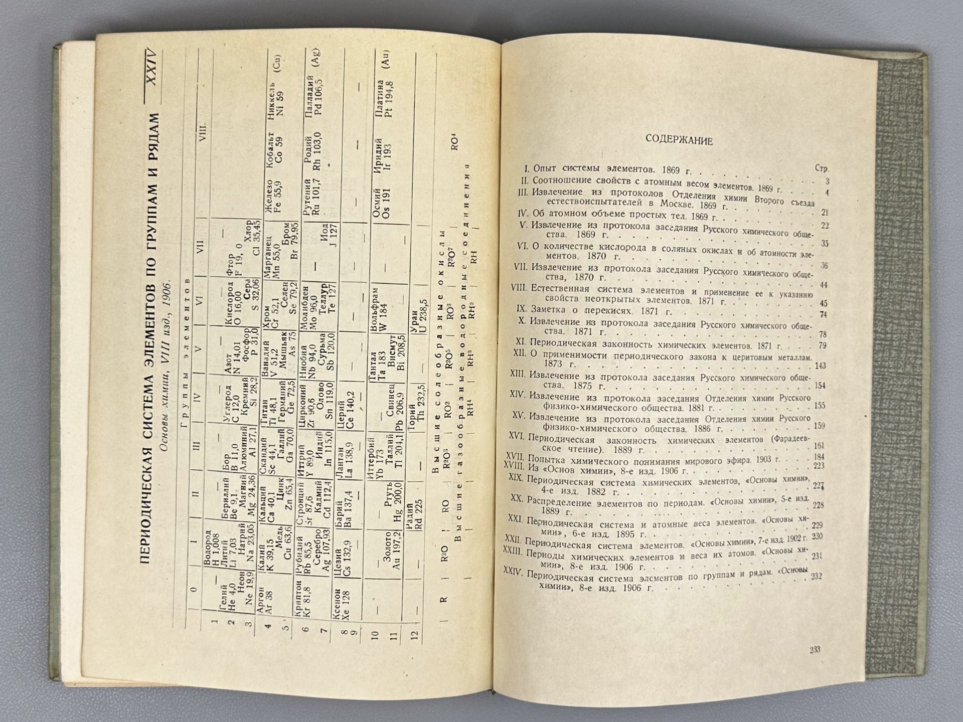Mendeleev, D. I. 1834-1934. The Periodic Law of Chemical Elements. Collection (Periodicheskiy zakon khimicheskikh elementov. Sbornik), 1934. In Russian.