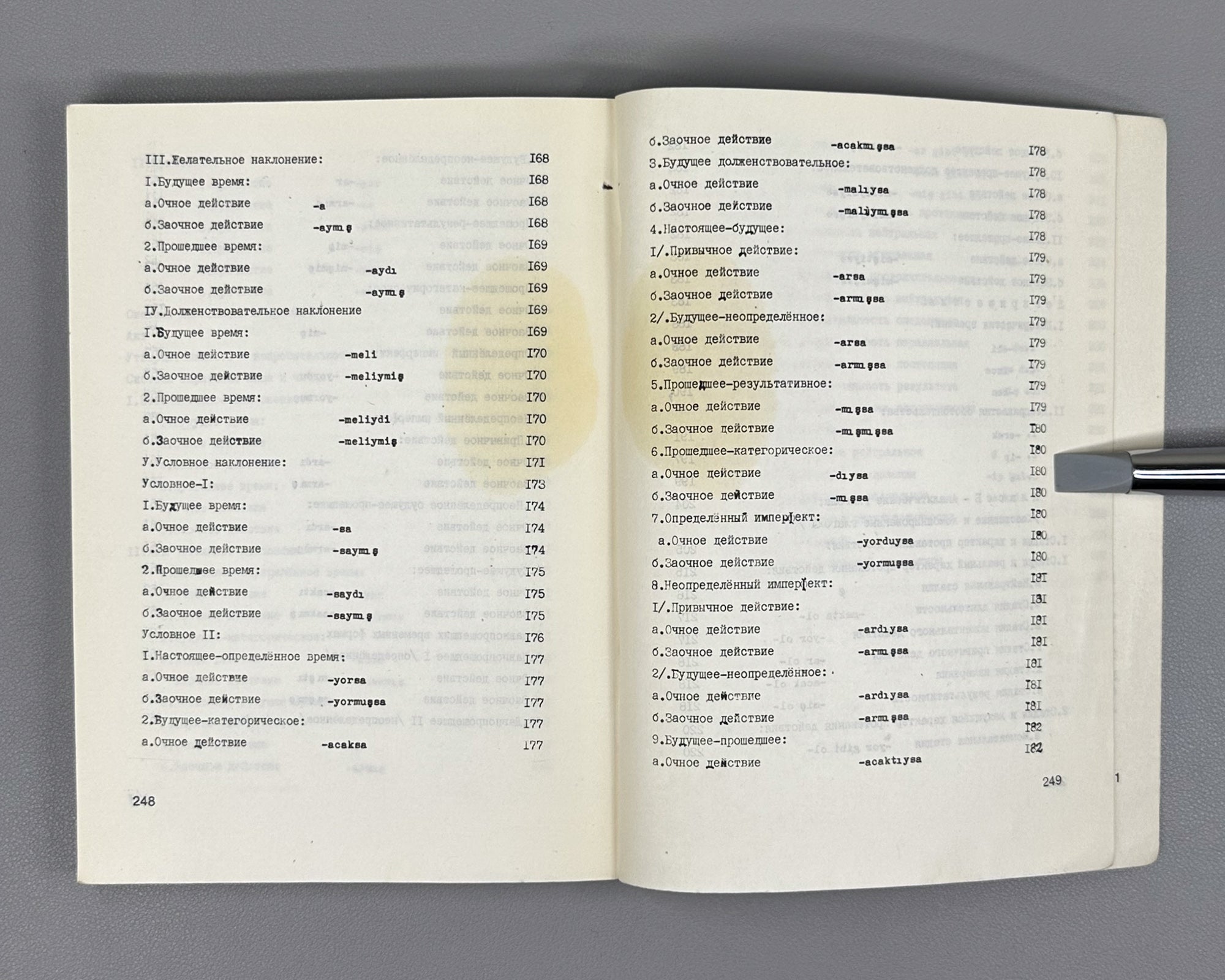 [Signed] Janashia, N. N. Morphology of the Turkish Verb (Morfologiya turetskogo glagola). First edition. Tbilisi, 1981. In Russian.