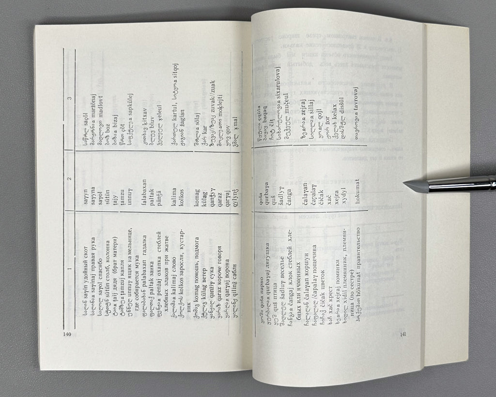 [Signed] Dzhangidze, Venera. Ingiloy Dialect in Azerbaijan (Ingiloiskii dialekt v Azerbaidzhane). First edition. Tbilisi, 1978. In Russian.