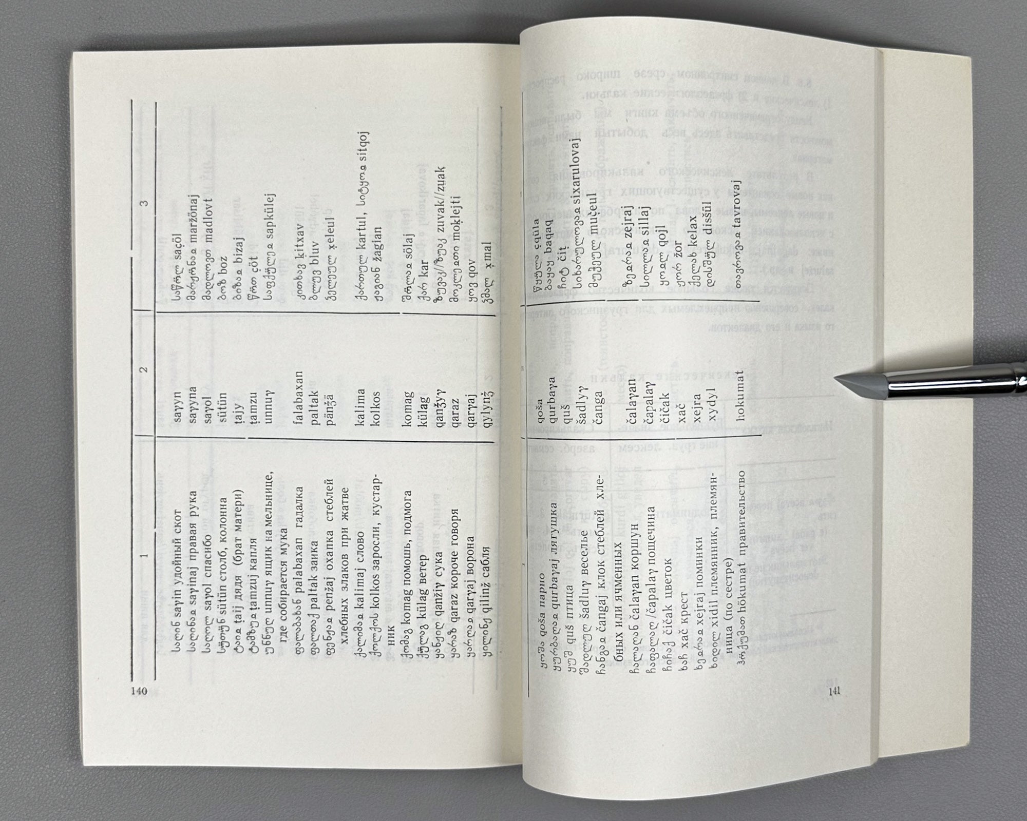 [Signed] Dzhangidze, Venera. Ingiloy Dialect in Azerbaijan (Ingiloiskii dialekt v Azerbaidzhane). First edition. Tbilisi, 1978. In Russian.
