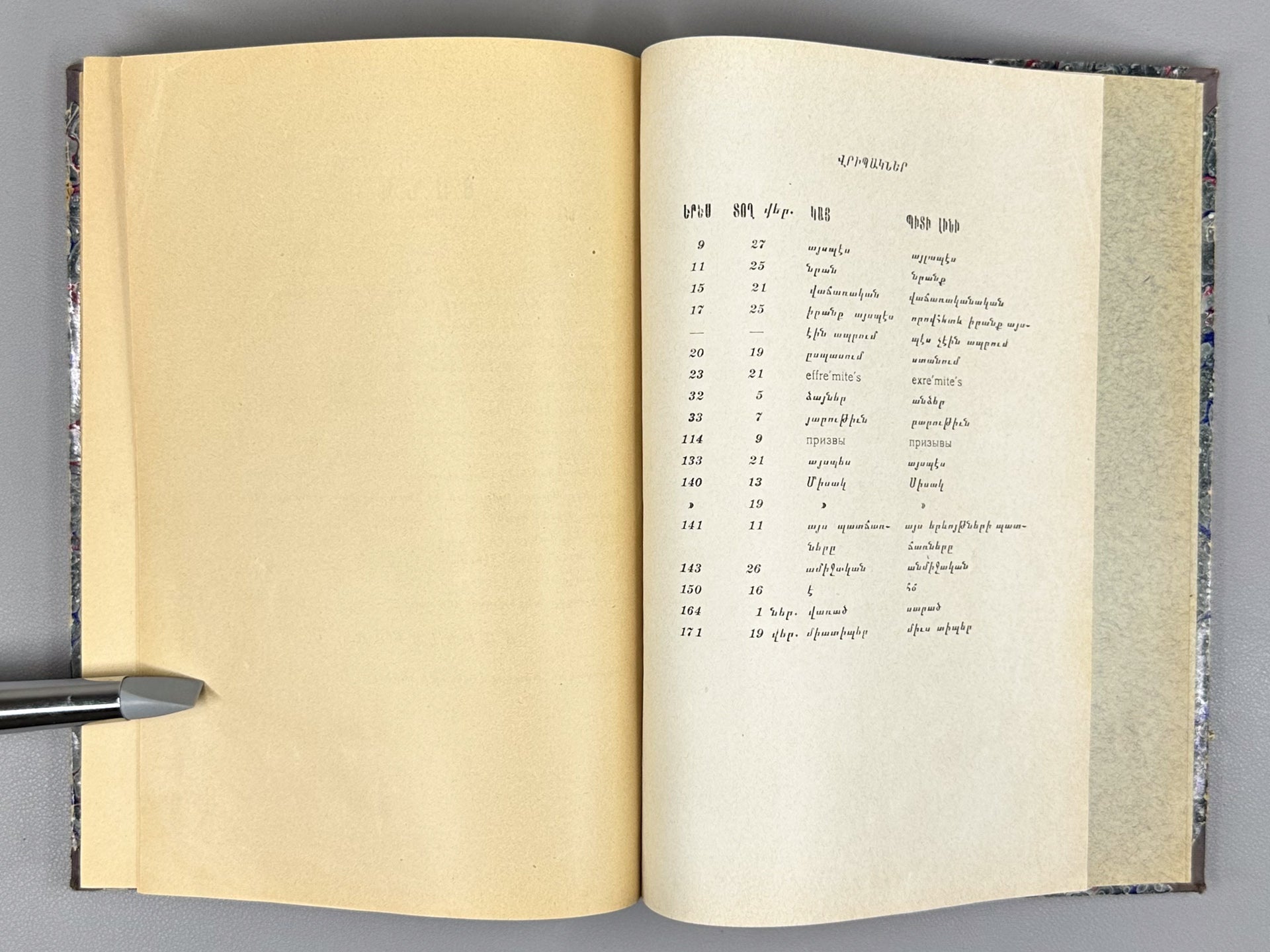Yengibaryan, G. Bibliography / Literary Criticism (Matenakhosutyun). First edition, 1909. In Armenian.