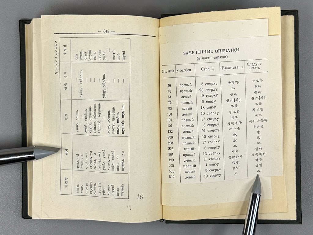 Mazur, Yu. N., Mozdykov, V. M., Usatov, D. M. Concise Russian-Korean Dictionary (Kratkiy russko-koreyskiy slovar), 1958. In Russian and Korean.