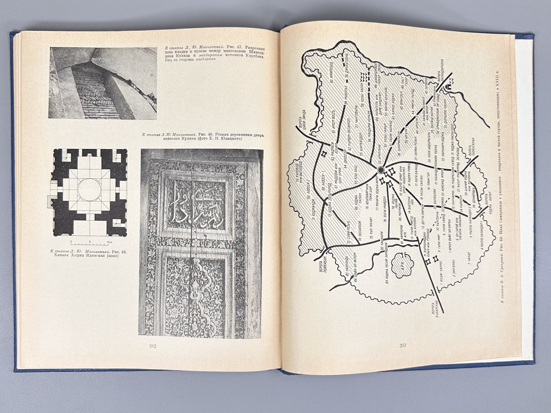 History and Culture of the Peoples of Central Asia: Antiquity and the Middle Ages (Istoriya i kultura narodov Sredney Azii. Drevnost i Srednie veka). Ed. by B. G. Gafurov and B. A. Litvinsky, 1976. In Russian.