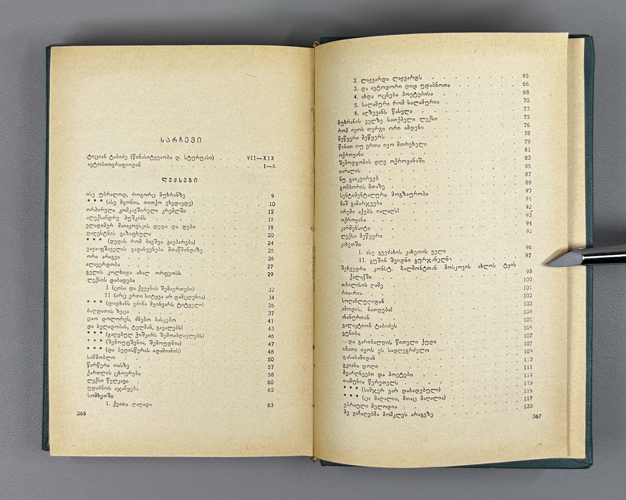 Tabidze, Titsian. Works in three volumes (Tkhzulebani). Vol. 1-3. Tbilisi, 1966. In Georgian.