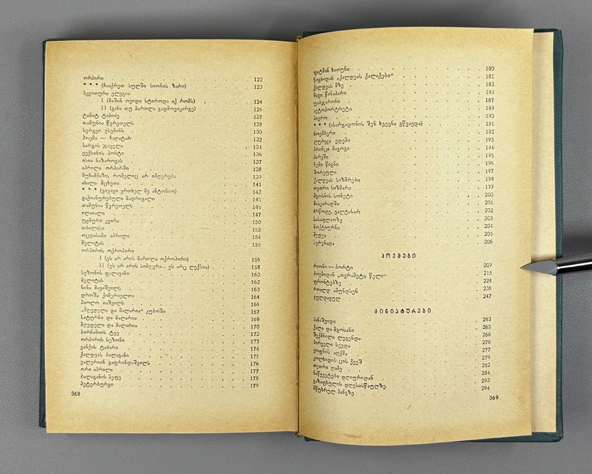 Tabidze, Titsian. Works in three volumes (Tkhzulebani). Vol. 1-3. Tbilisi, 1966. In Georgian.