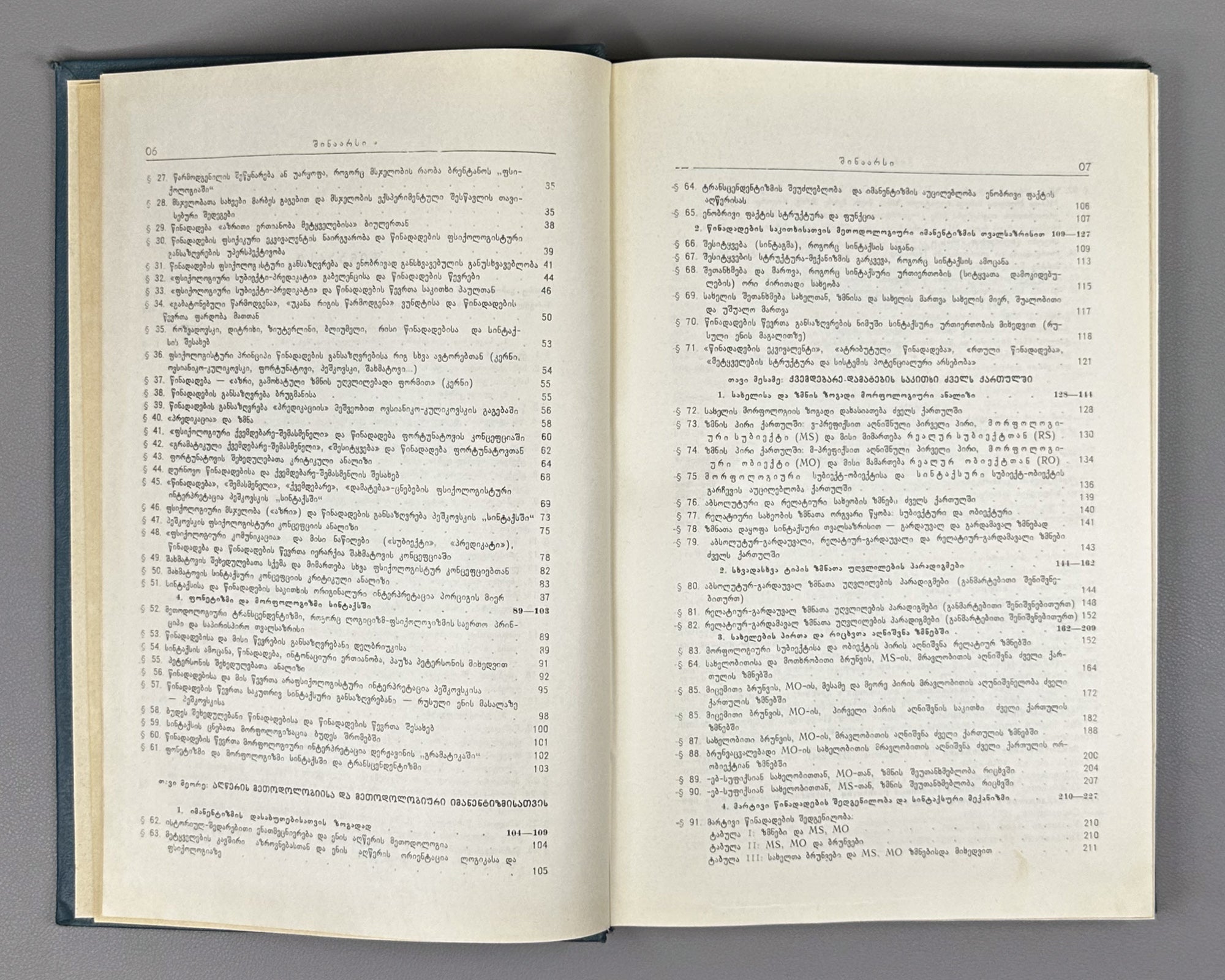 Chikobava, A. The Problem of the Simple Sentence in Georgian. Vol. 1: The Issue of the Subject-Object in Old Georgian, 1968. In Georgian.