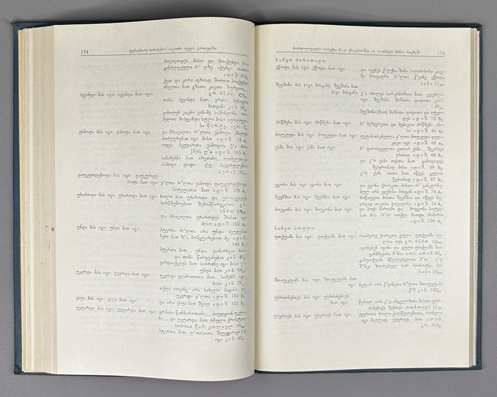 Chikobava, A. The Problem of the Simple Sentence in Georgian. Vol. 1: The Issue of the Subject-Object in Old Georgian, 1968. In Georgian.