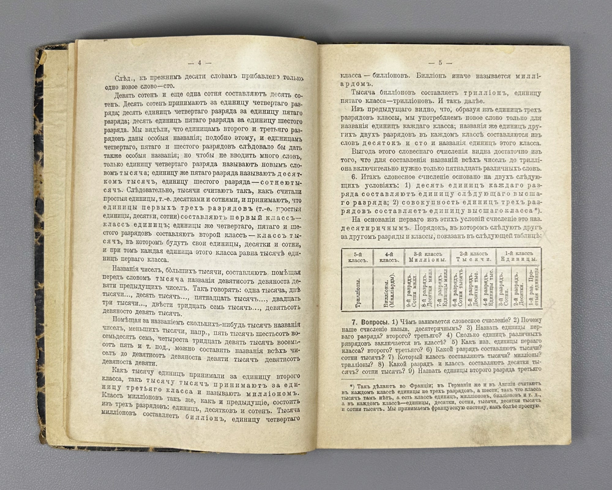 Malinin, A.; Burenin, K. Arithmetic (Arifmetika). Moscow, 1907. In Russian