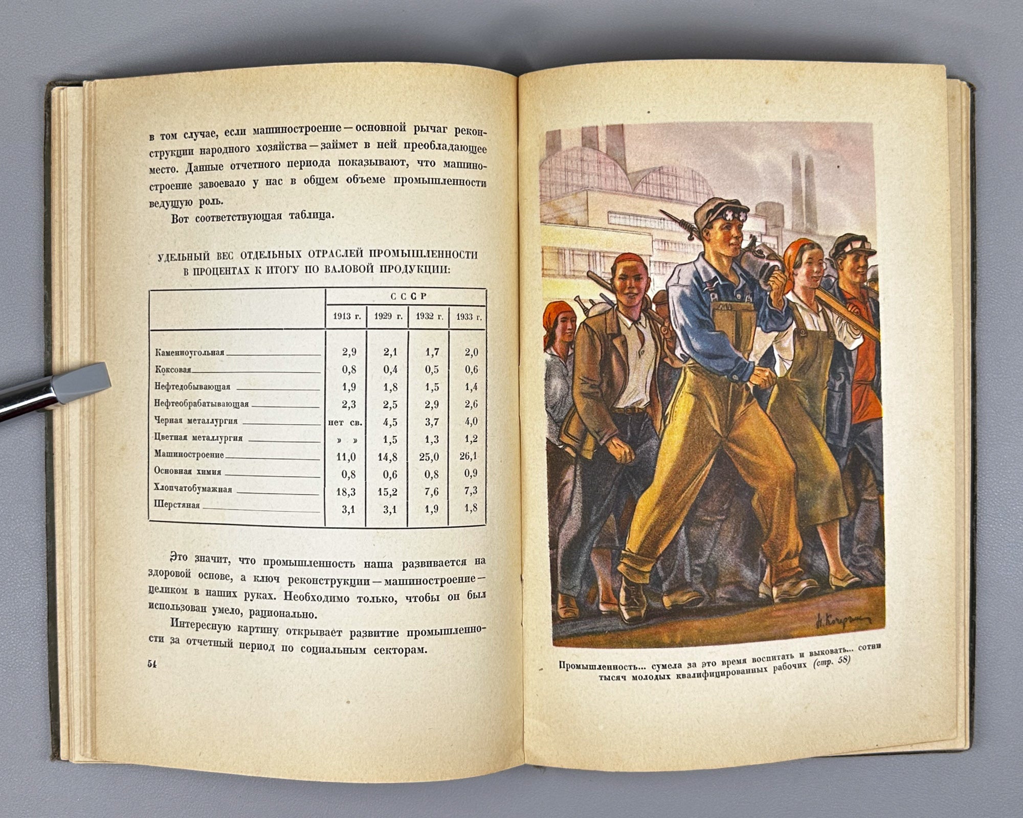 Stalin, I. Report to the Seventeenth Party Congress on the Work of the Central Committee (Otchetnyi doklad XVII syezdu VKP(b) o rabote TsK VKP(b)). 1935. In Russian.   (Otchetnyi doklad XVII syezdu VKP(b) o rabote TsK VKP(b) 26 yanvarya 1934 g.)
