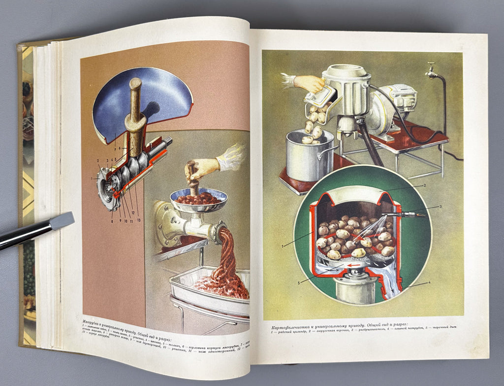 Kulinariya (Culinary Art): A Book for the Chef / edited by M. O. Lifshits. First edition. Moscow, 1955. In Russian.