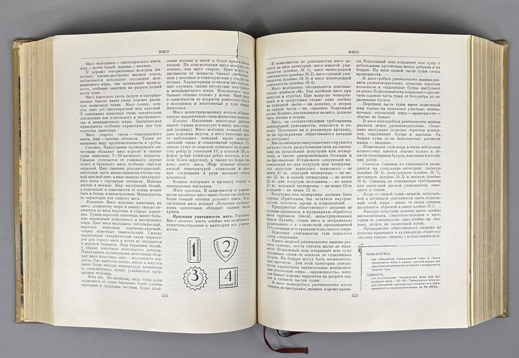 Kulinariya (Culinary Art): A Book for the Chef / edited by M. O. Lifshits. First edition. Moscow, 1955. In Russian.