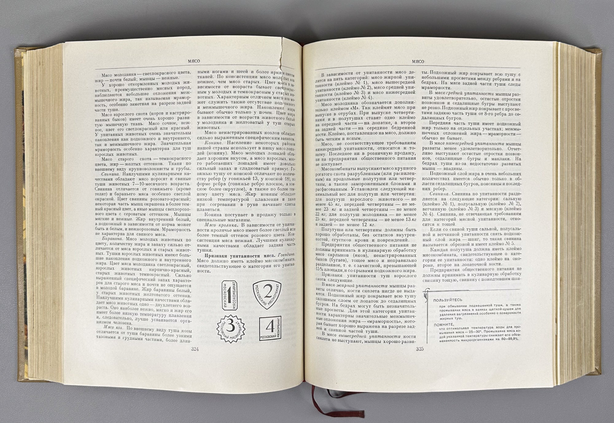 Kulinariya (Culinary Art): A Book for the Chef / edited by M. O. Lifshits. First edition. Moscow, 1955. In Russian.