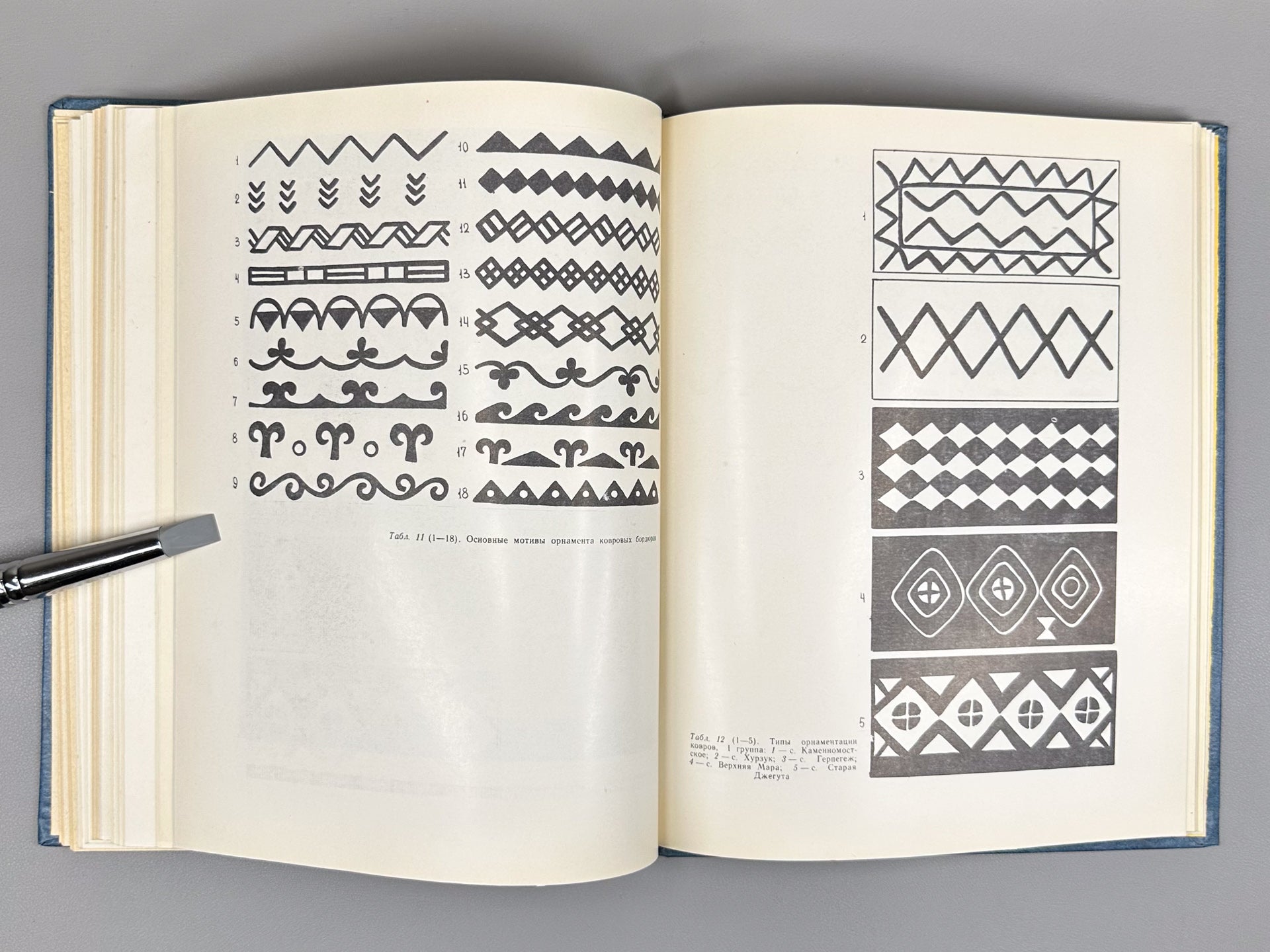 Kuznetsova, A. Ya. Folk Art of the Karachays and Balkars (Narodnoye iskusstvo karachayevtsev i balkartsev), 1982. In Russian.