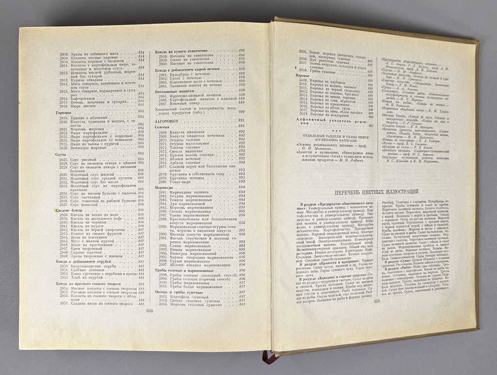 Kulinariya (Culinary Art): A Book for the Chef / edited by M. O. Lifshits. First edition. Moscow, 1955. In Russian.