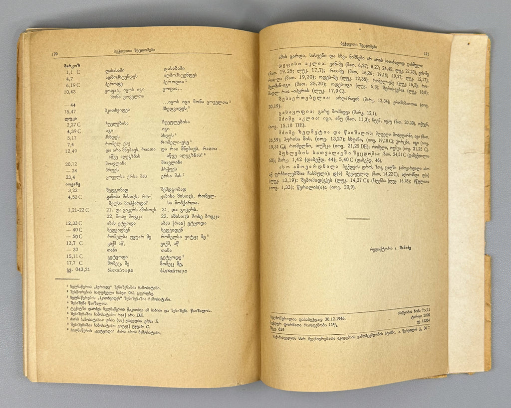 [Signed by the editor] Mtatsmindeli, G. The Life of St. John and St. Euthymius (Tskhovrebay Iovanesi da Eptvimesi). 1946. In Georgian.