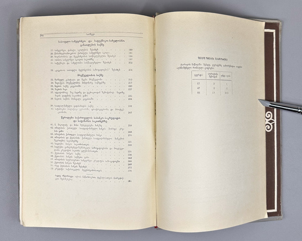 Chavchavadze, Ilia. Works: Complete Collection in Five Volumes (Tkhzulebani). Edited by P. Ingorokva. Vol. 1-5, 1937-1962. In Georgian.