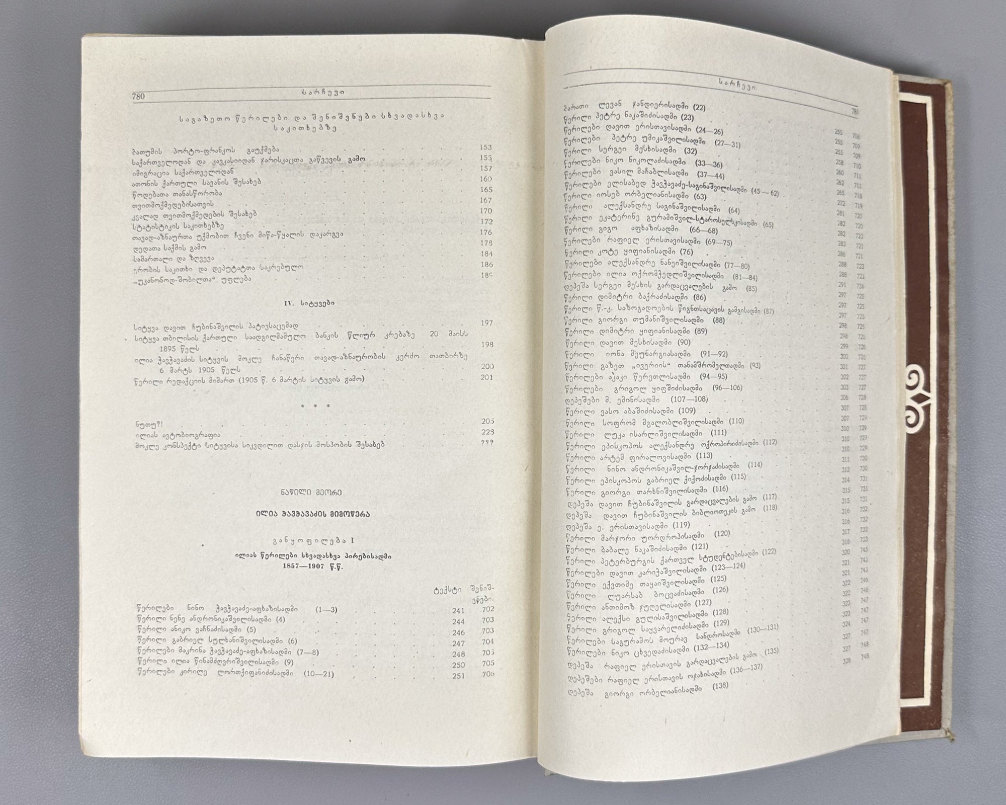 Chavchavadze, Ilia. Works: Complete Collection in Five Volumes (Tkhzulebani). Edited by P. Ingorokva. Vol. 1-5, 1937-1962. In Georgian.
